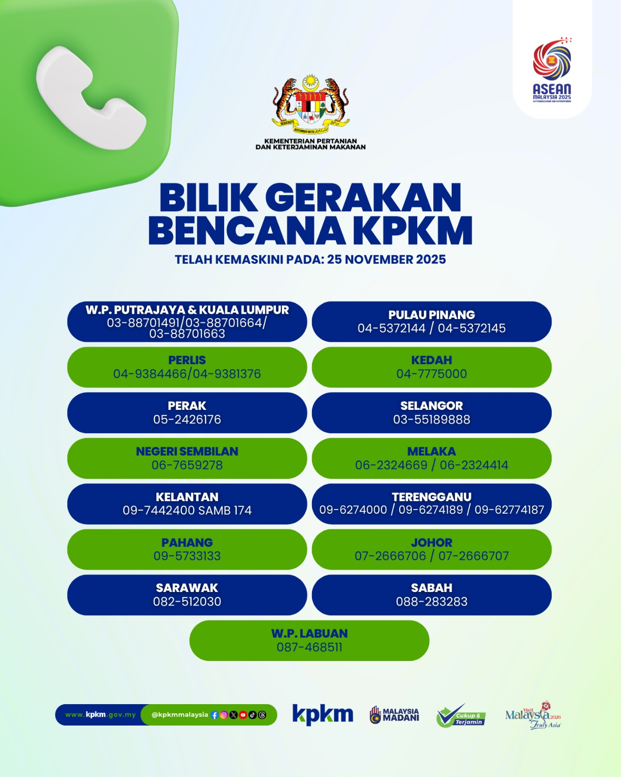 Popup Larangan membuat pernyataan awam