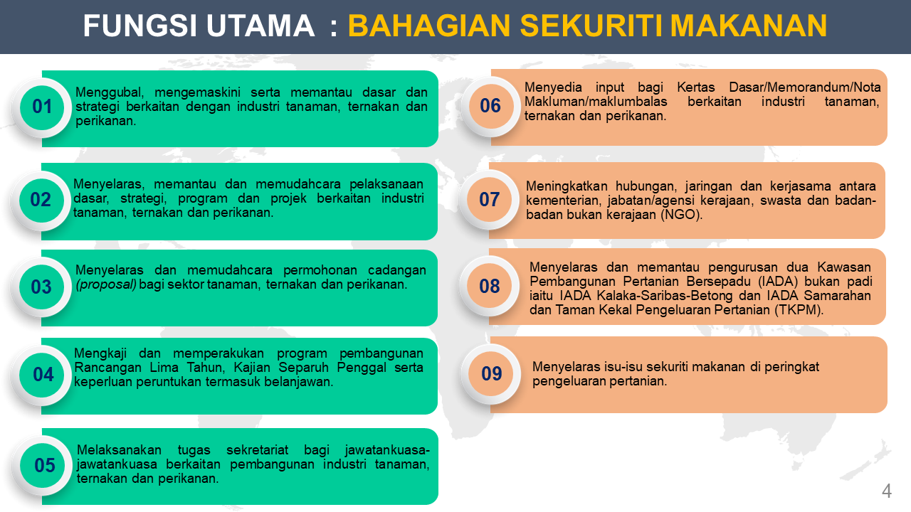 Fungsi BSM 04082023.PNGGG