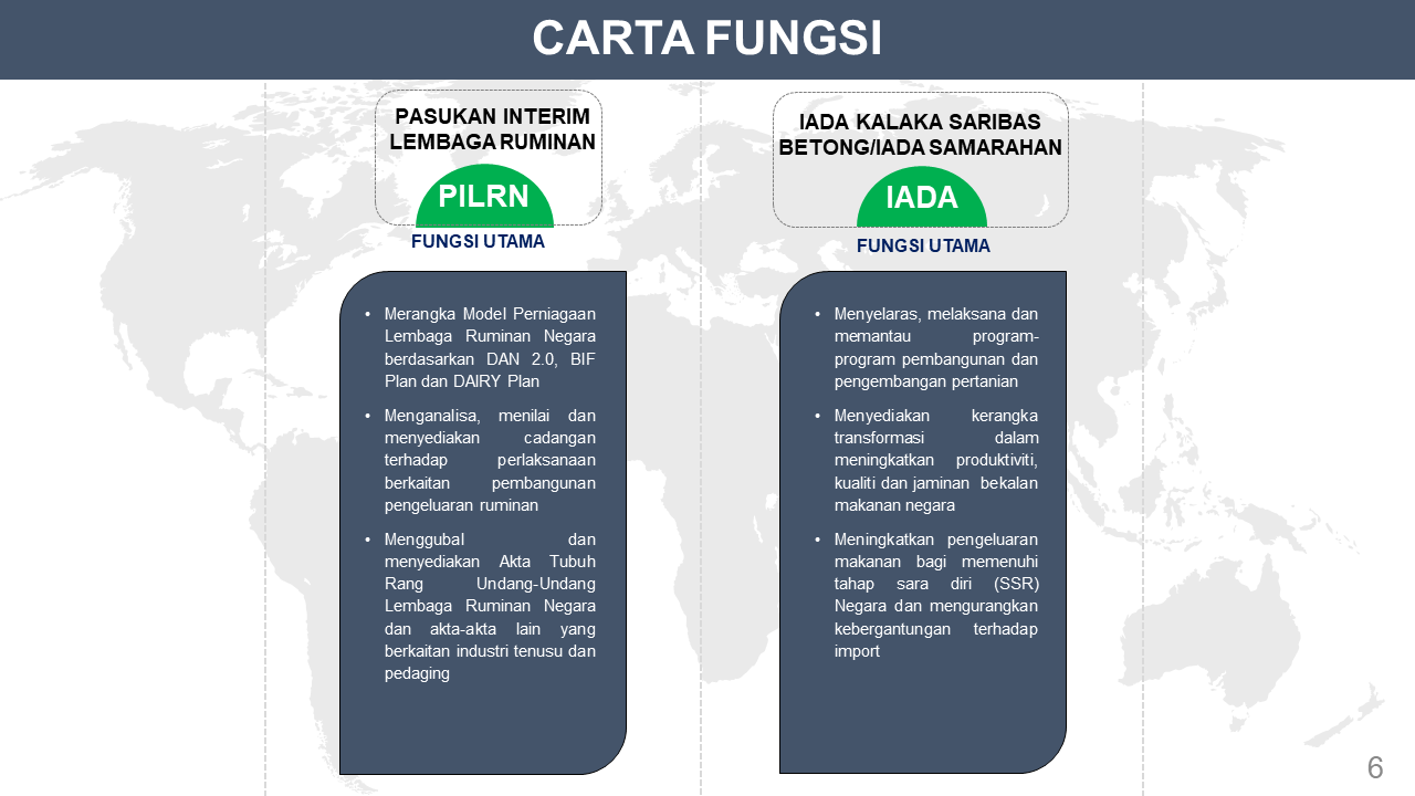 Fungsi BSM 040820232.PNG