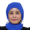 Ainul Maria Binti Abu Bakar
