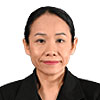 Azidah Asbhy Binti Buyong
