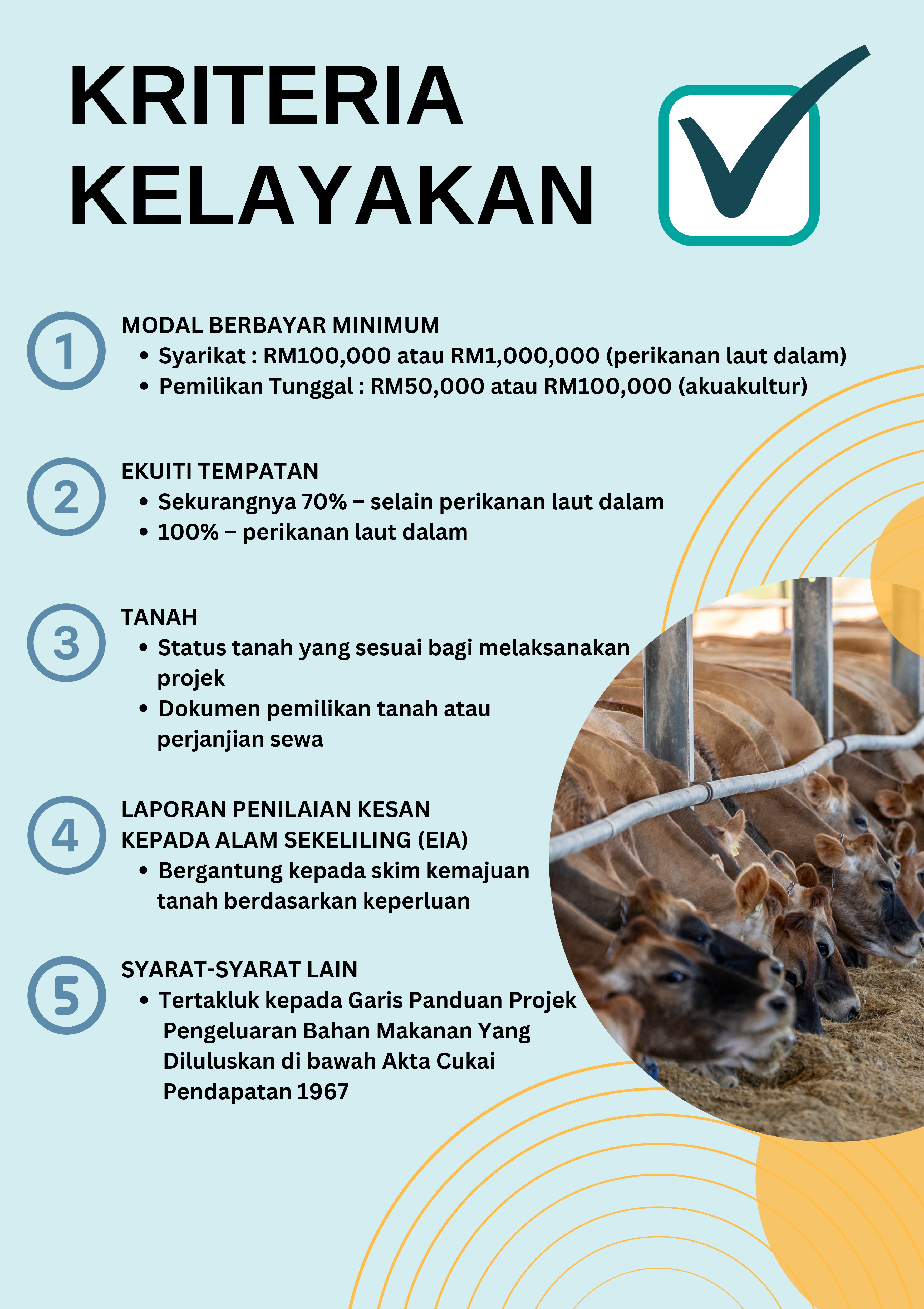 Lampiran B- SHOW-TECH 2023- GALAKAN BAGI PROJEK PENGELUARAN BAHAN MAKANAN YANG DILULUSKAN DI BAWAH AKTA CUKAI PENDAPATAN 1967 page-0003