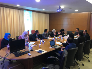 Kunjungan Hormat KSU MITI Ke Pejabat KSU MOA